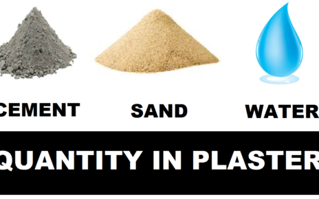 石膏中水泥砂水用量如何计算