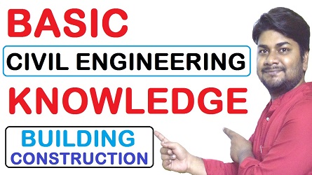 土木工程专业学生基础知识|建筑现场施工访谈