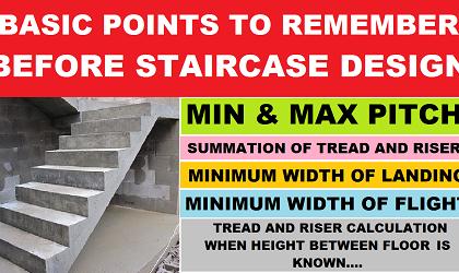 楼梯设计前要知道的基本要点