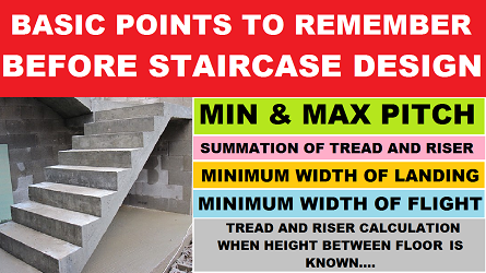 楼梯设计前需要了解的基本要点