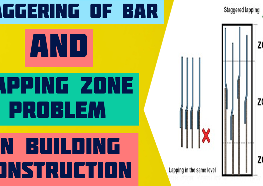 建筑施工中棒材错动及搭接带问题，根据IS规范已知解决方法