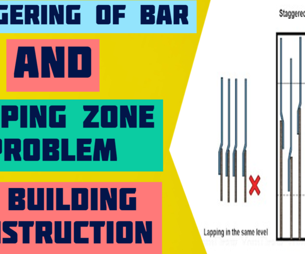 建筑施工中棒材错动及搭接带问题，根据IS规范已知解决方法